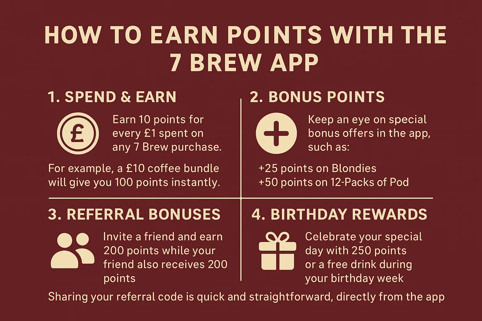 7 Brew Rewards App 1 Download 7 Brew Rewards App
